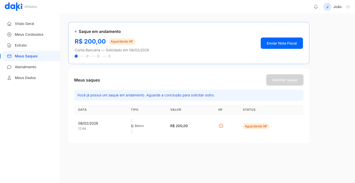 Painel do afiliado — visão desktop